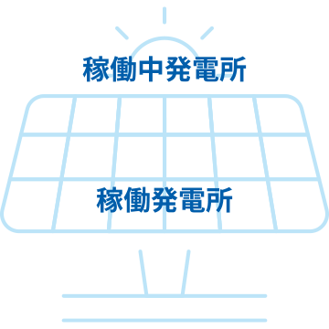 稼働中発電所・稼働発電所